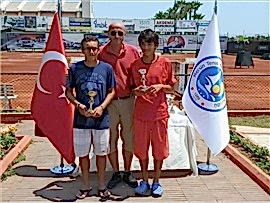 TTF  Türkiye Şampiyonası  14 Yaş Yaz kupası 